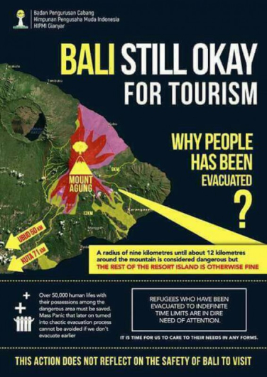 Apakah bali aman untuk dikunjungi?